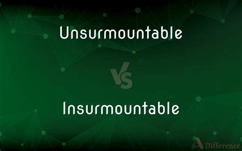 insurmountable definition|unsurmountable vs insurmountable.